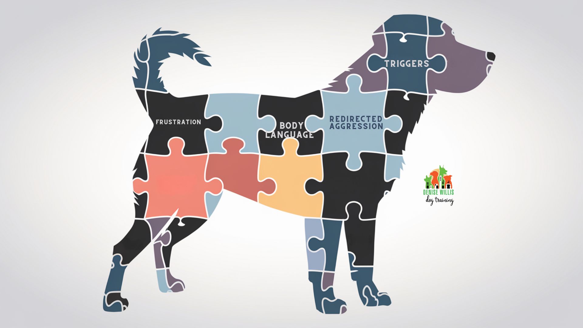 Vector illustration of a dog with puzzle pieces representing different aspects of redirected aggression